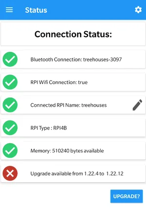 treehouses remote